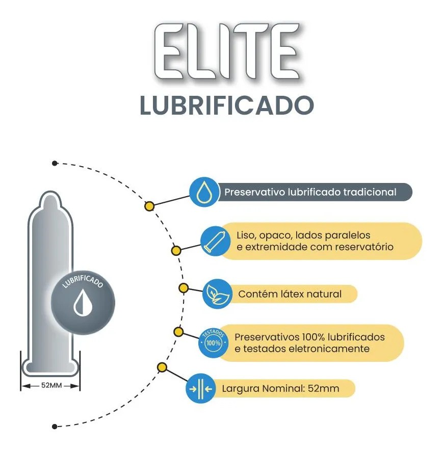 Preservativo Blowtex Elite 3 Unidades