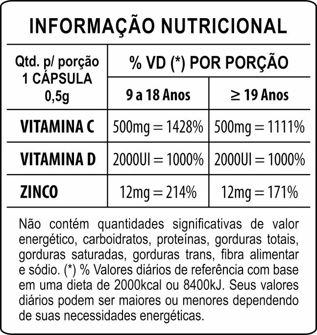 Multivitamínico Eurofito Imufort Imunidade - 30 cápsulas