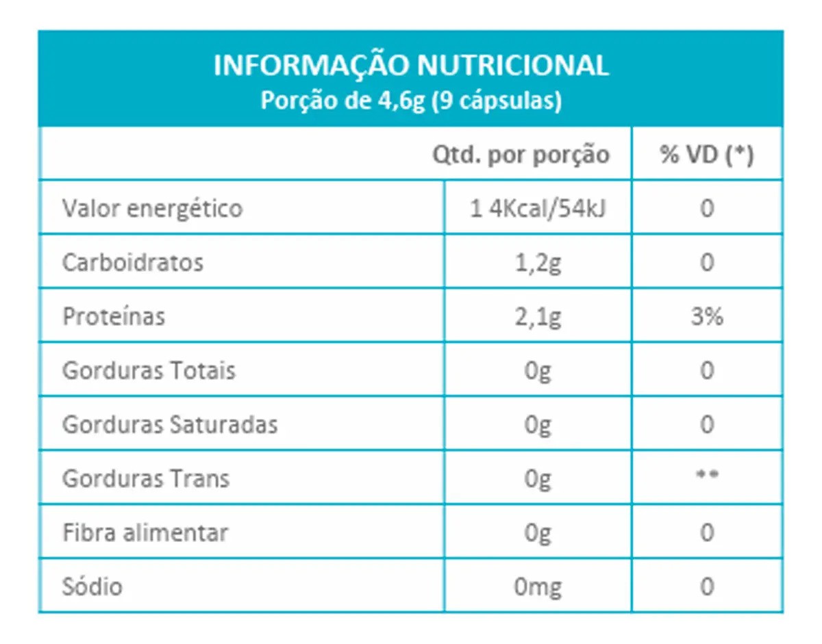 Levedo de Cerveja 450mg 120 Cápsulas