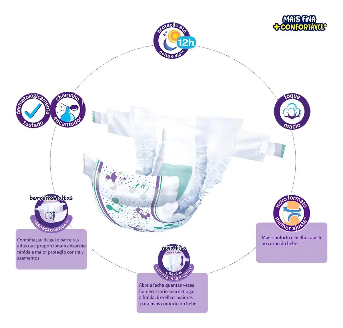 Fraldas Descartáveis Cremer Magic Care XG 36 Unidades Antivazamento
