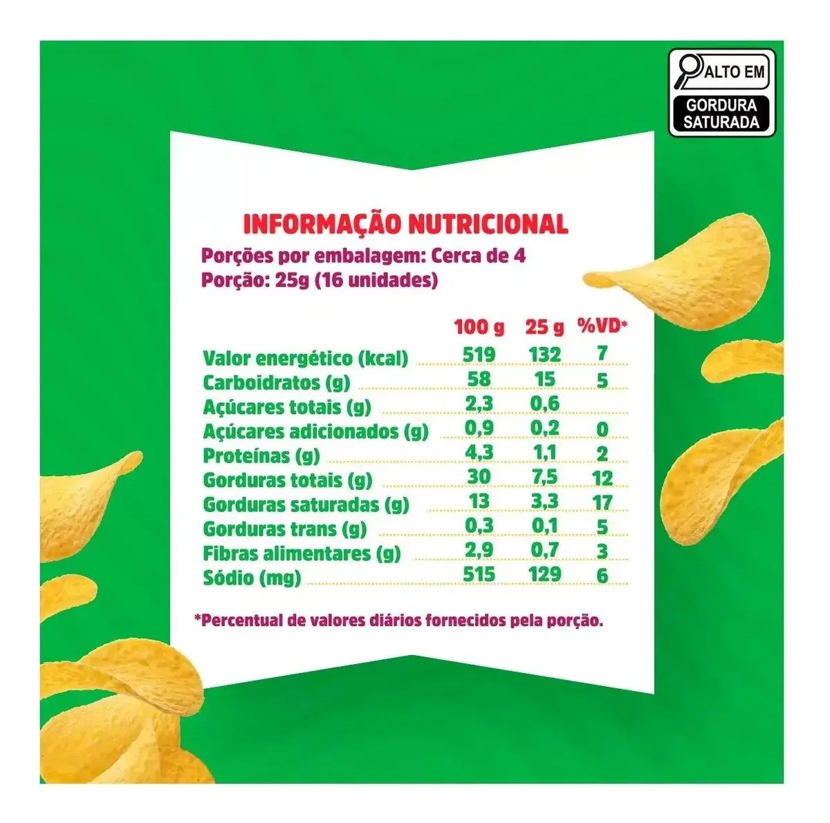 Salgadinho de Batata Creme e Cebola Tubo 109 g Pringles