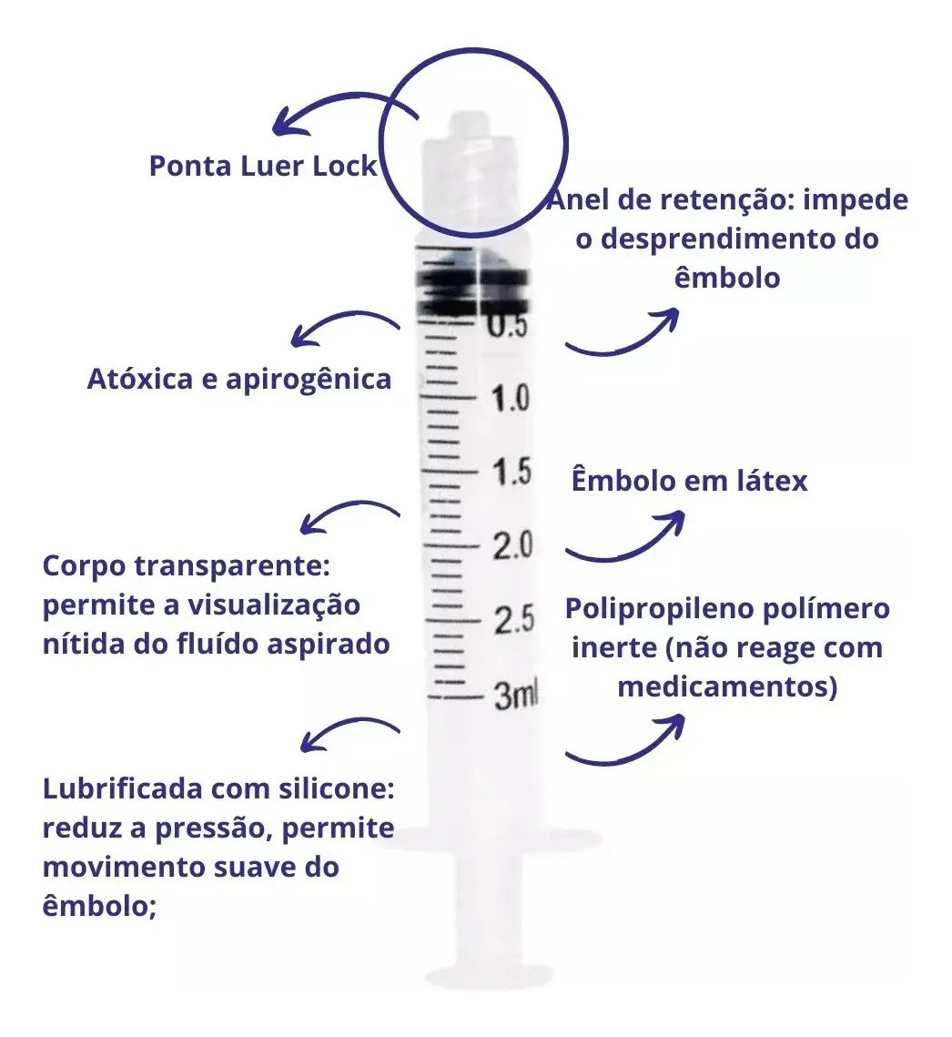 Seringa 5 mL Sem Agulha Medix Luer Slip C/100