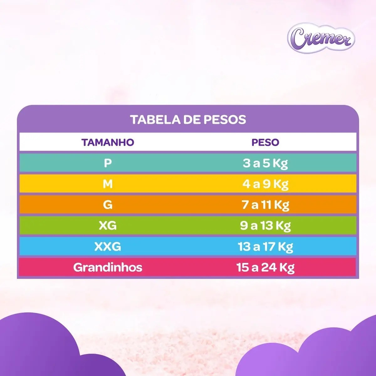 Fraldas Cremer Magic Care P 18 unidades