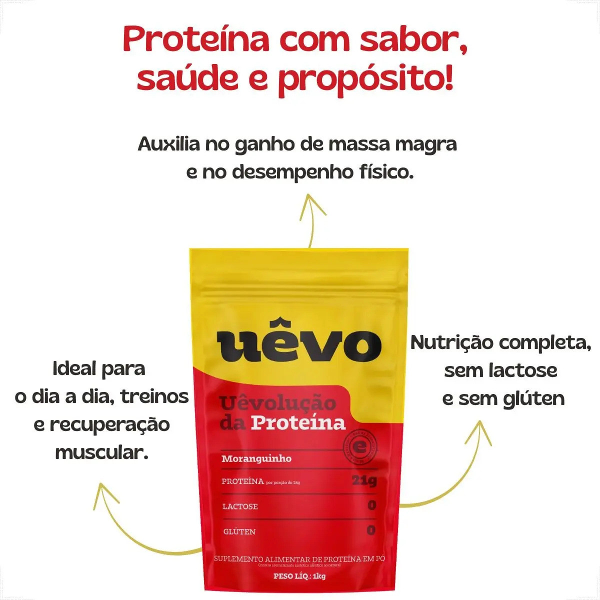 Albumina Uêvo Proteína Do Ovo 420g Alta Absorção Muscular Sabor Morango